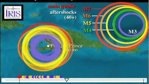 HaitiEarthquake2010_Aftershocks.mov