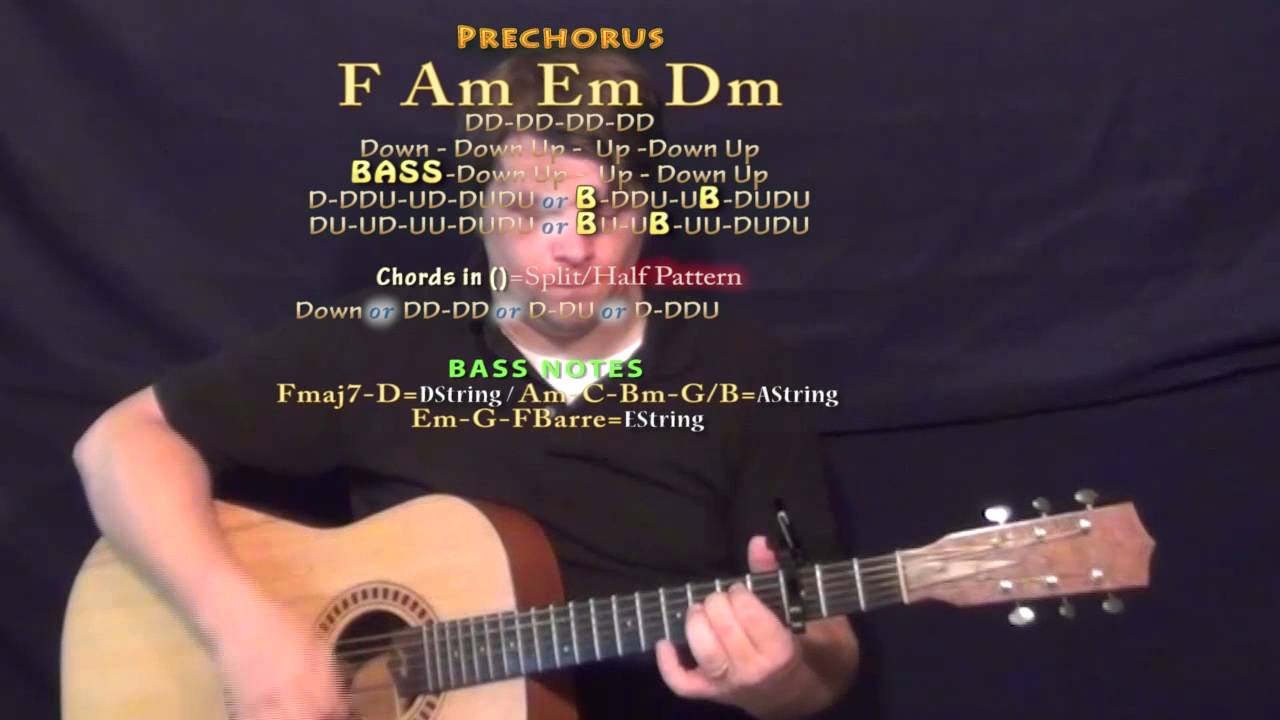 New Americana (Halsey) Guitar Lesson Chord Chart  - Capo 3rd Fret