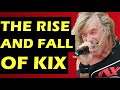 Kix: Whatever Happened to the Band Behind Midnite Dynamite and 'Don't Close Your Eyes?'