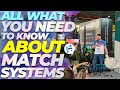 Interview with Andrei Kutin, CEO of Match Systems