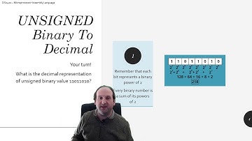 Unsigned Decimal to Binary Conversion (And Vice Versa)
