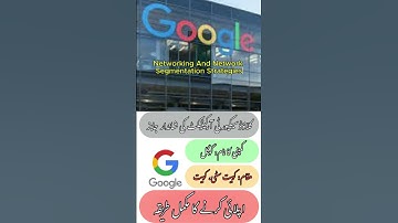 Cloud Security Architect latest Kuwait City promising job for September 2025