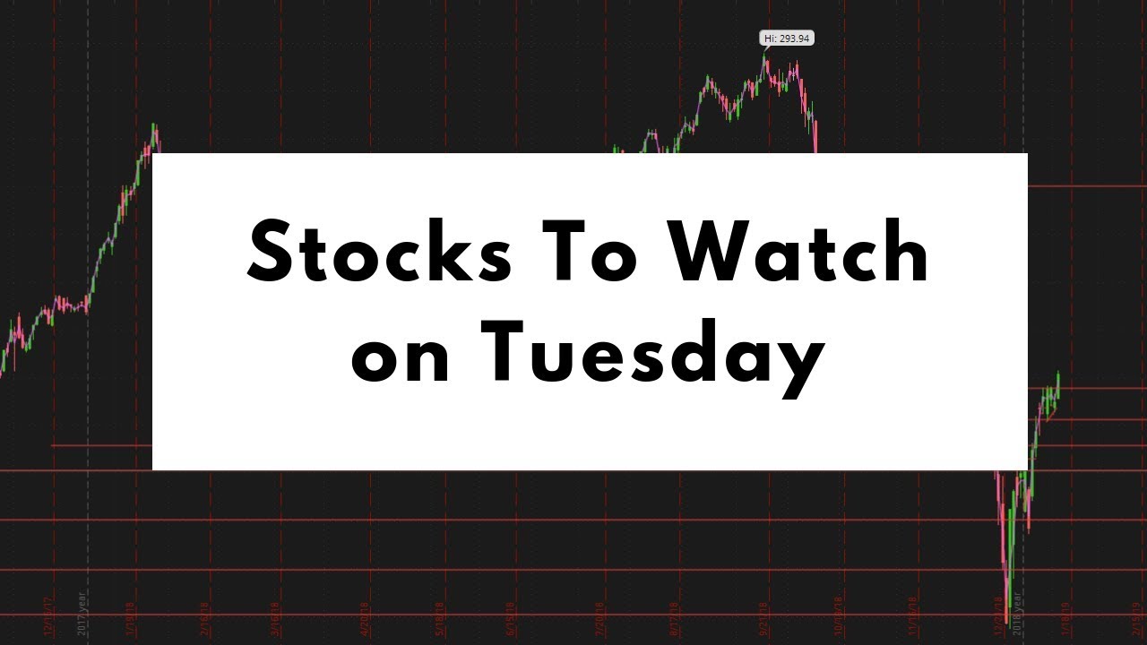 Tuesday's Market Minute: An AAPL A Day