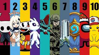 Ranking The Top 10 BEST Games Made With Unity (2026)