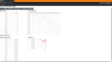 Line balancing. Optimization. Chyp case 05