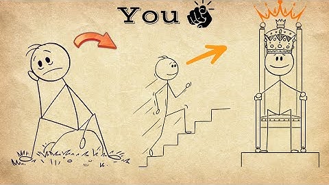 Give me 1  Minutes change you life.| Mindset Reset 2025?