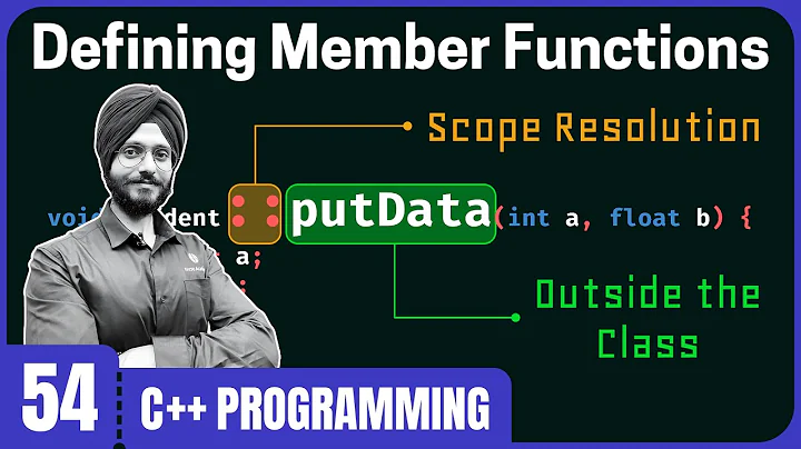 Defining Member Functions in C++