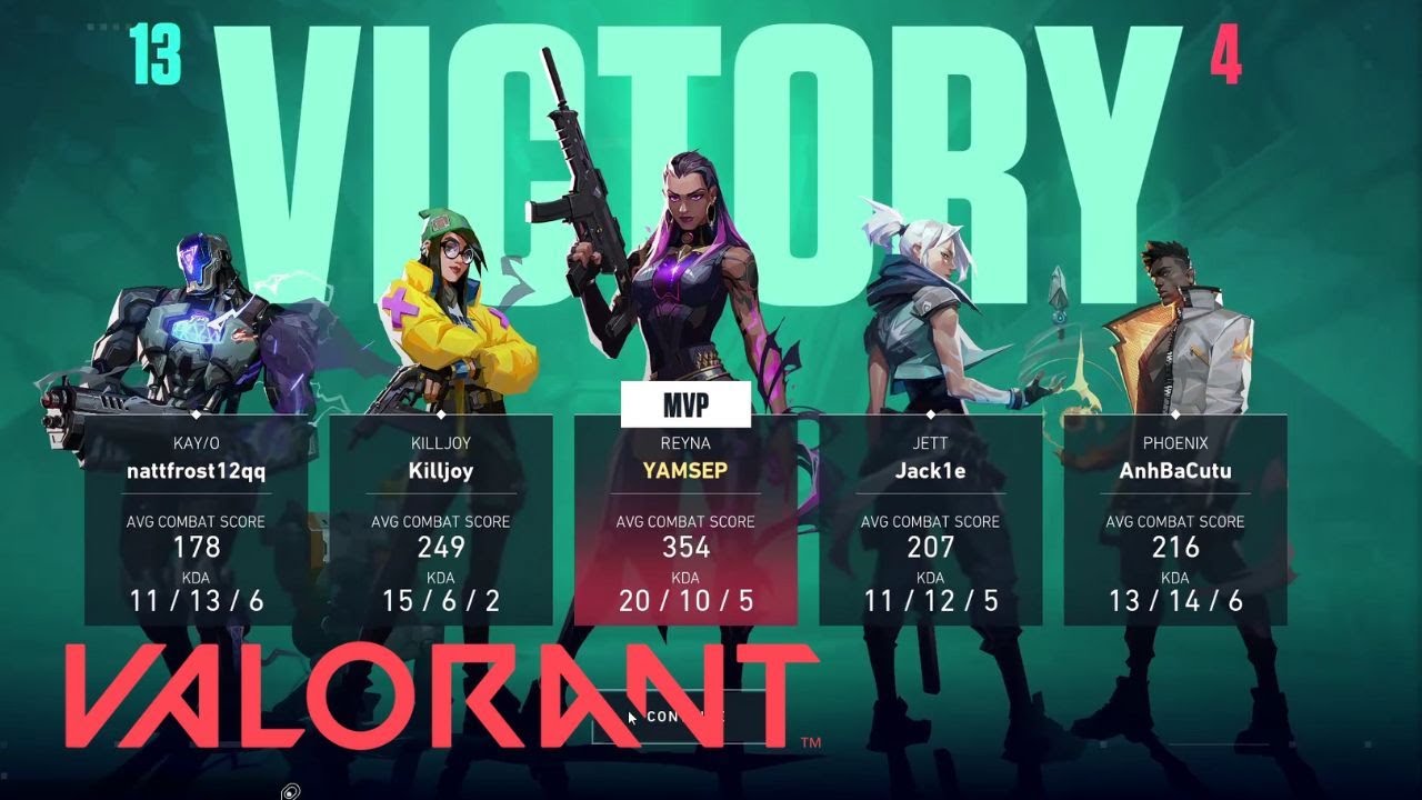 I m Starting TO Get Better PLAYIING VALORANT YouTube i-m-starting-to-get-better-playiing-valorant-youtube