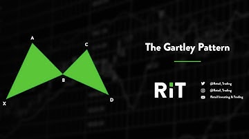 How To Trade Gartley Pattern