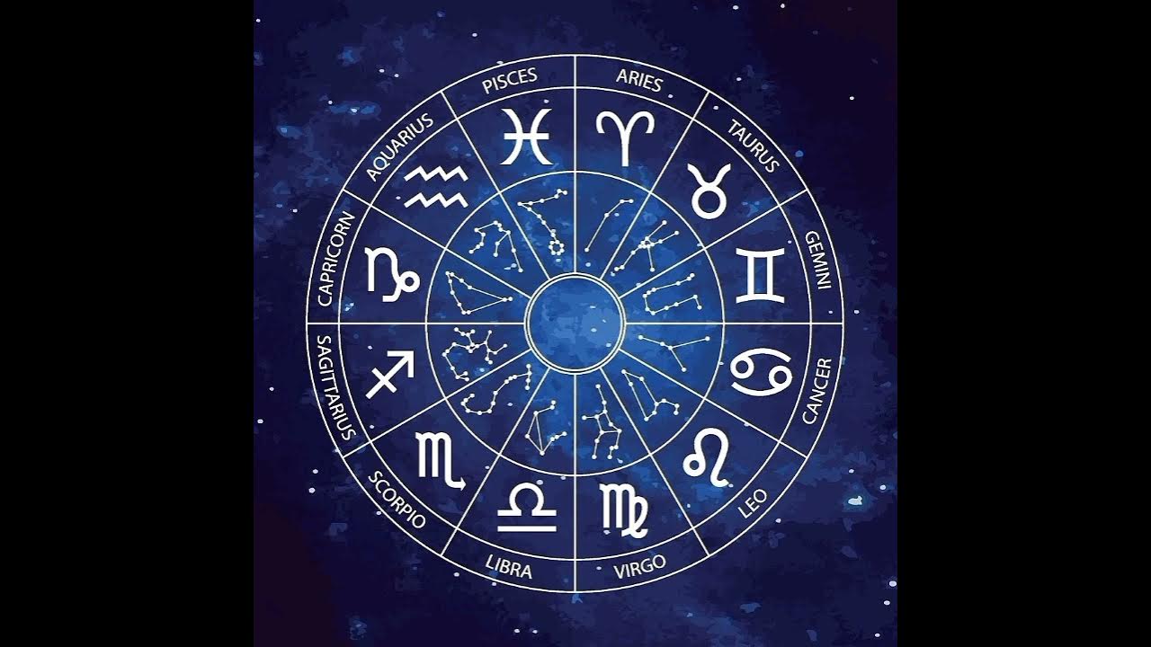 Астрологические события сентябрь. Любовь знаков зодиака. Каким знакам любовь в сентябре 2024 года. Астрологические события сентябрь. Астрология любви.