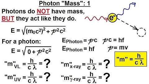 Physics - Ch 66 Quantum Mechanics 2: Basic Concepts (12 of 38) What is Photon "Mass" ?