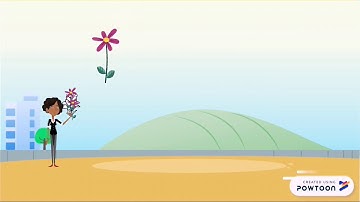 Delays In Networking(Types) - Animated