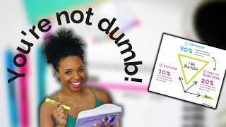 Full How to Easily Learn Difficult Topics in College Guide