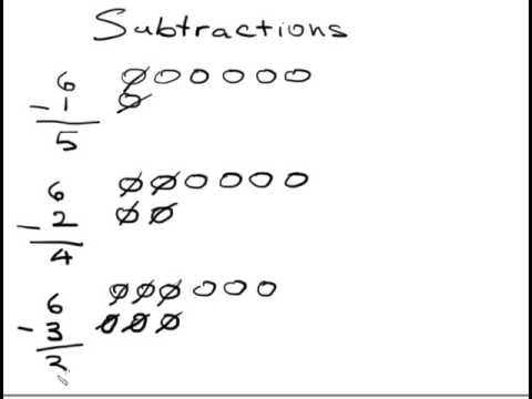 math for somalis  basic subtractions 2