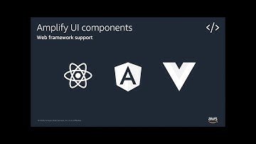 Building Cloud Native Web Applications with React and AWS Amplify - Nader Dabit