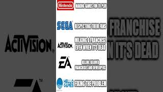 Video games studios be like