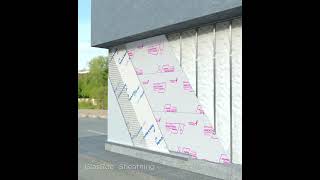 GlasRoc® Sheathing Conventional Stucco Applications | CertainTeed