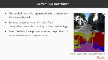Building Advanced OpenCV3 Projects with Python: Introduction to Self-Driving Cars| packtpub.com