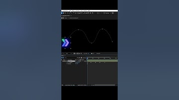 Auto Orient tutorial on After effects #tutorial #aftereffects #motion #animation #aftereffectstips