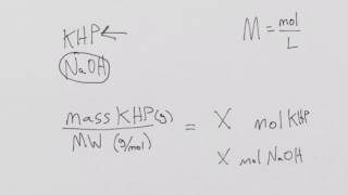 Experiment 5 Pre-lab