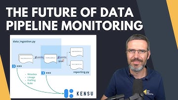 How to monitor Spark and Python data pipelines with DataOps