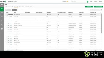 Qlik Data Catalyst Onboarding