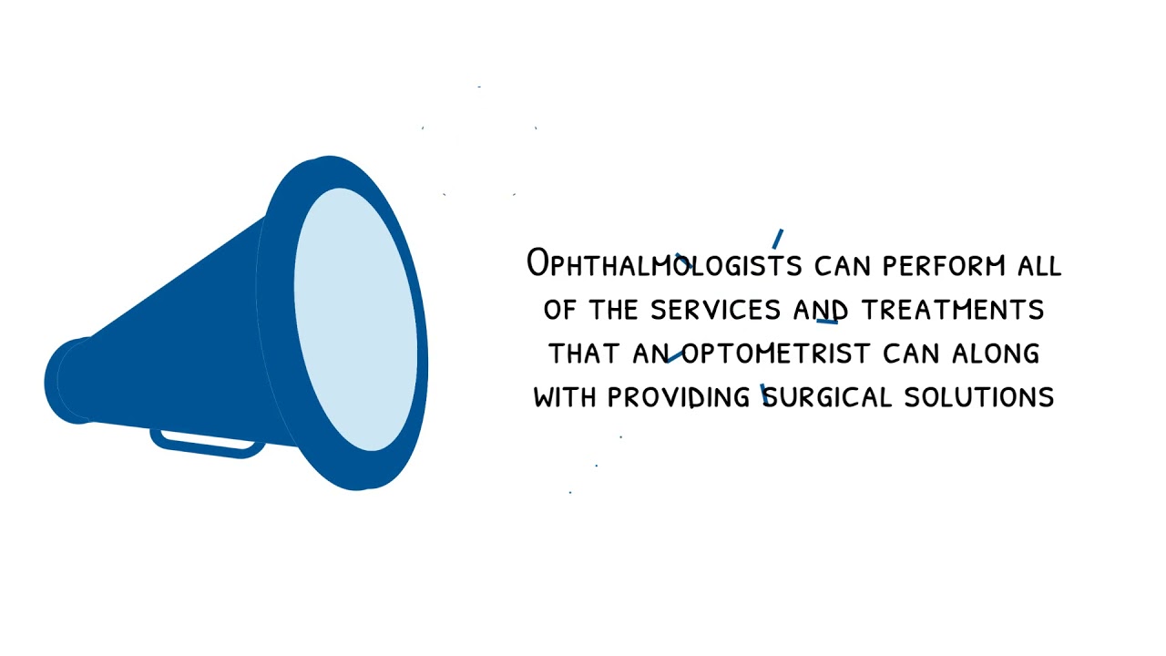 Should I See An Ophthalmologist Or Optometrist? | Lockwood Walk-in-Clinic