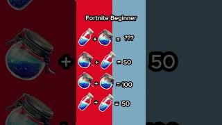 Fortnite Beginner ??