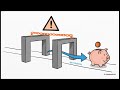 VAT &amp; Tax Administration Demystified | ACCA TX UK Explained