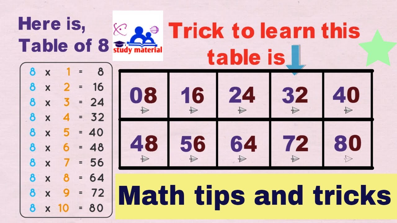 Table 8 | Trick to learn table 8 | Easy and fast way to learn table 8 ...