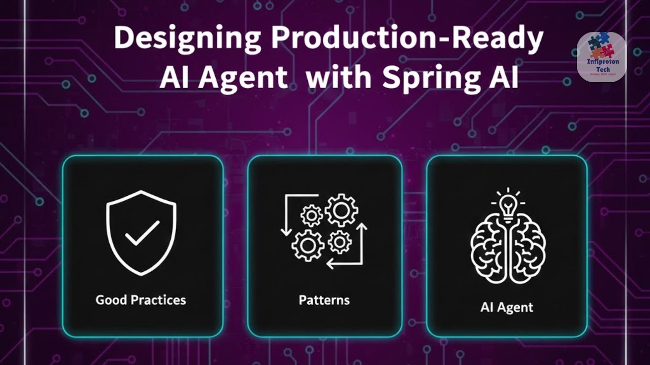 Designing Production-Ready AI APIs with Spring Boot & Spring AI - YouTube