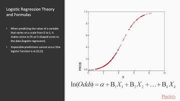 Hands-On Statistical Predictive Modeling : Understanding Logistic Regression Theory  | packtpub.com
