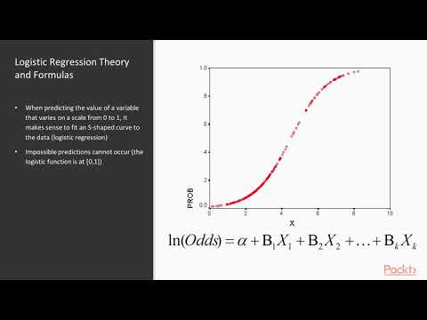 Hands-On Statistical Predictive Modeling : Understanding Logistic Regression Theory  | packtpub.com