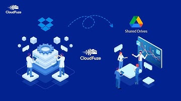 How to Migrate from Dropbox Business to Google Shared Drives