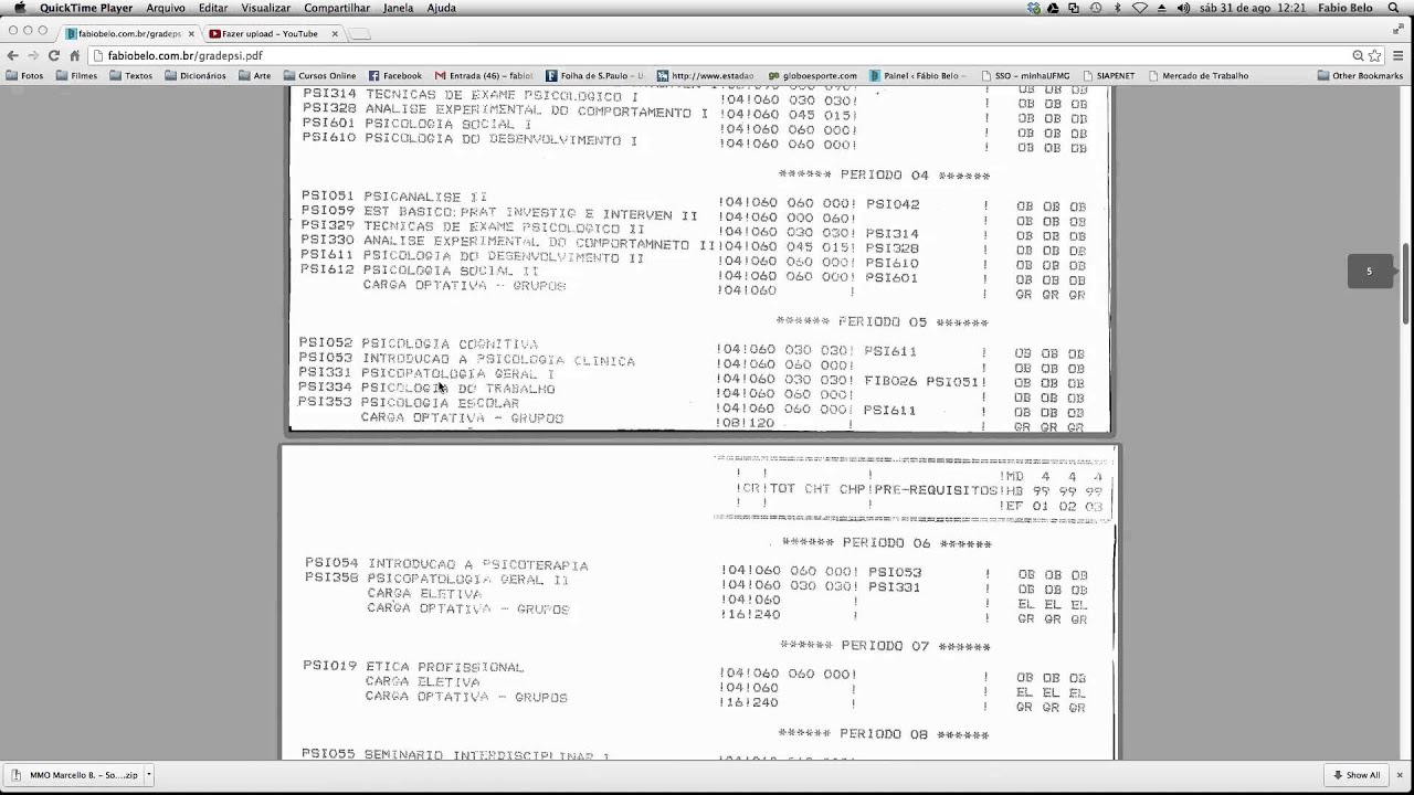 Grade Curricular - Disciplinas - Psicologia UFMG 