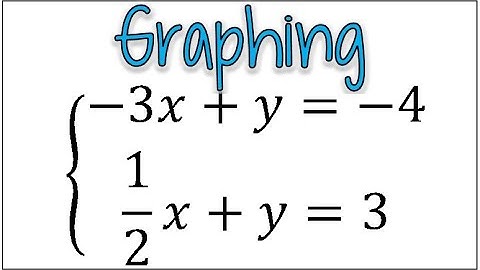 How to Solve a System of Equations by Graphing