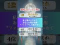 魂レベルが高い人