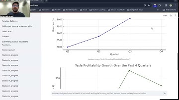 Streamlit-Powered AI Financial Analyst | Built Using OpenAI StateFul Assistants API!