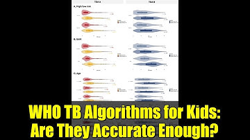 WHO TB Algorithms for Kids: Are They Accurate Enough? | Diagnosis & Treatment