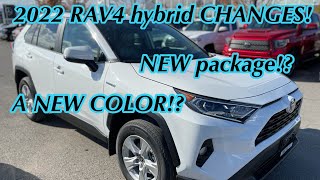 WOW! 2022 Toyota RAV4 HYBRID changes are confirmed!