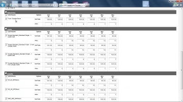 Channel Manager   Booklazy, 081999816168