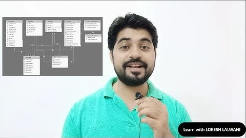 How to Build Relationship in Power BI Desktop - Free Power BI Training (P-4) (हिंदी में)