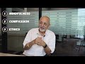 SOIL Institute of Management Others(7)