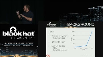 Ghidra - Journey from Classified NSA Tool to Open Source