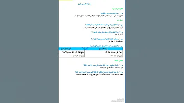 حل مراجعة الدرس الاول صفحة ٤٩ أحياء الصف الاول متوسط ٢٠٢٥ 