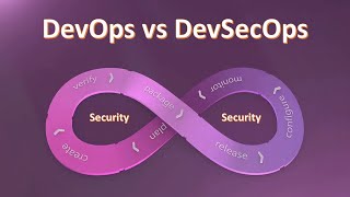 DevOps & DevSecOps