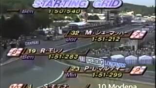 F1 STARTING GRID
