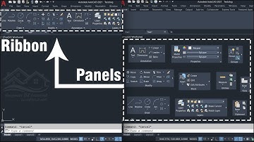 The right way to return the panels into the ribbon in AutoCAD