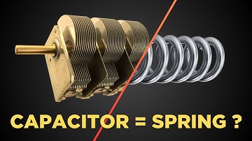 Analogy between Electrical and Mechanical Quantities | Part 2