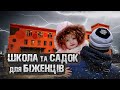 МАМИ ЗАКОРДОНОМ МАЮТЬ ЦЕ ЗНАТИ. ШКОЛА ТА САДОК В ПОЛЬЩІ.